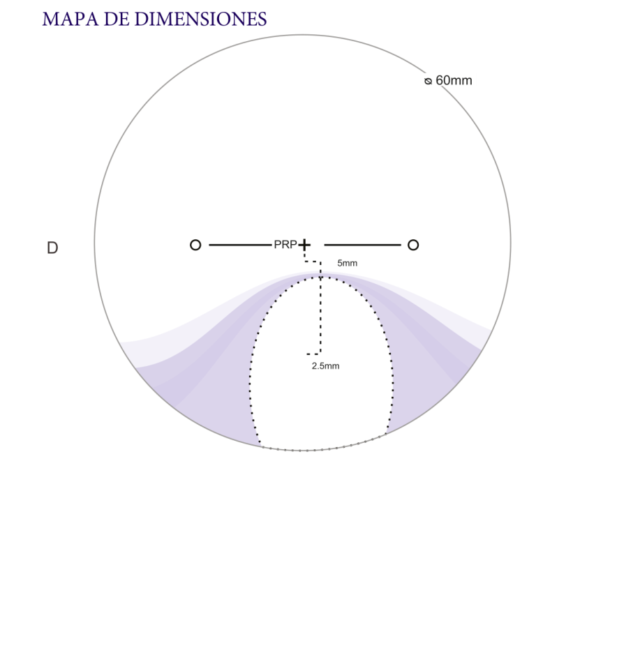 Bifocal Duo: Diagrama del segmento original del catálogo