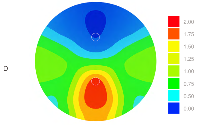 Diamond · Mapa de potencia, con escala original del catálogo