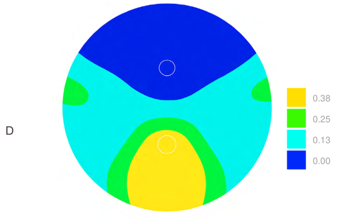 Relax · Mapa de potencia, con escala original del catálogo